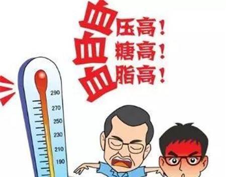  三高人群可以吃冬蟲夏草調(diào)理嗎？